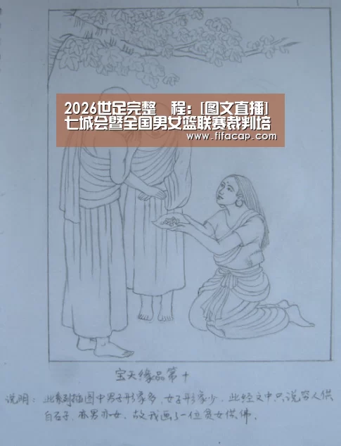 2026世界盃足球FIFA世足賽